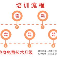 技術賦能，風味傳承 探訪南京市江寧區(qū)匯大餐飲技術推廣服務中心業(yè)務部